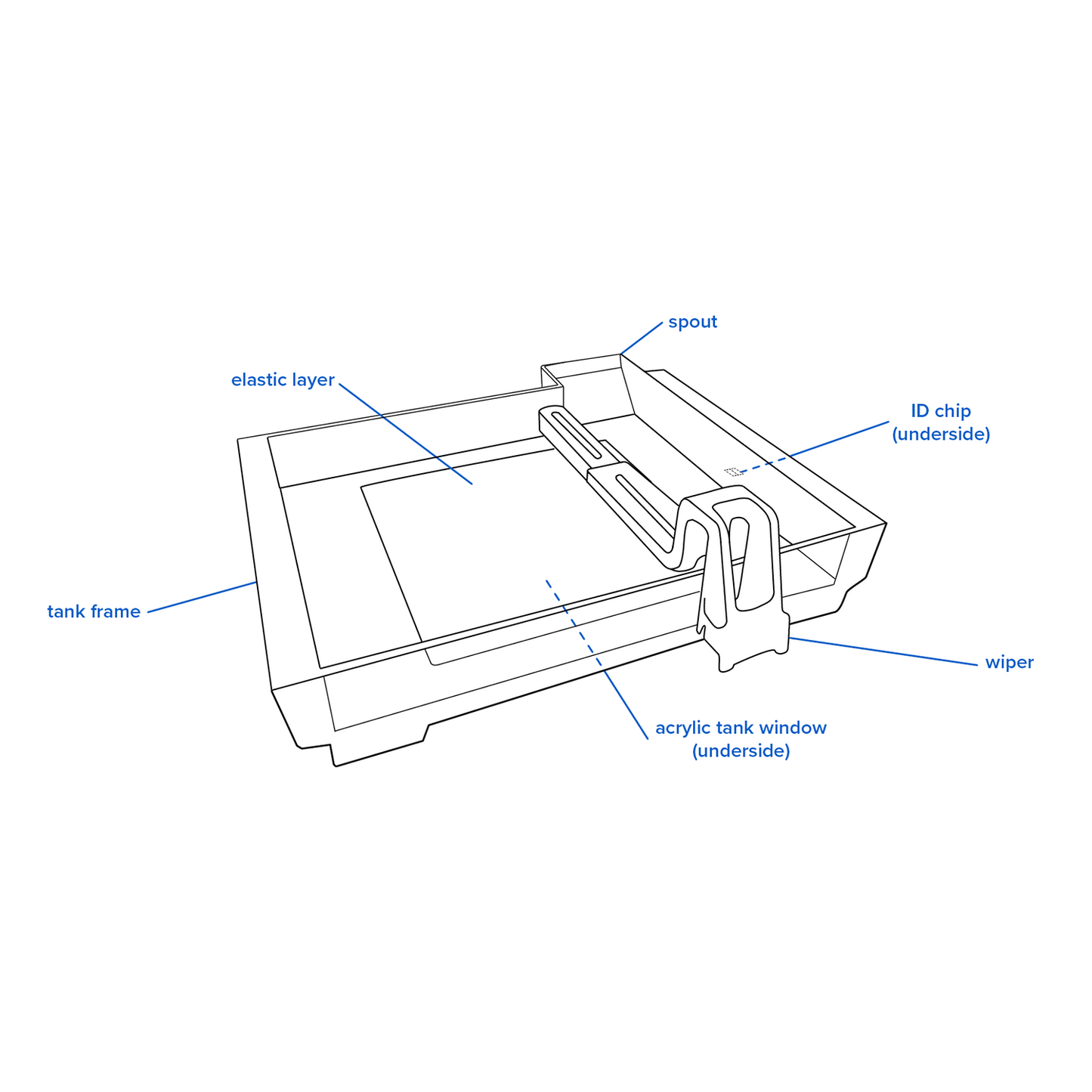 Form 2 Resin Tank LT